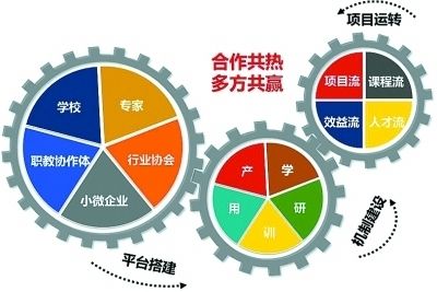 制冷企业上市公司有哪些