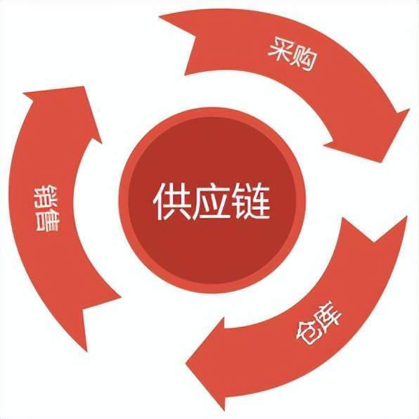 冷库制冷设备生产厂家十大品牌排行榜