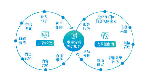 制冷设备公司安全专题会议记录